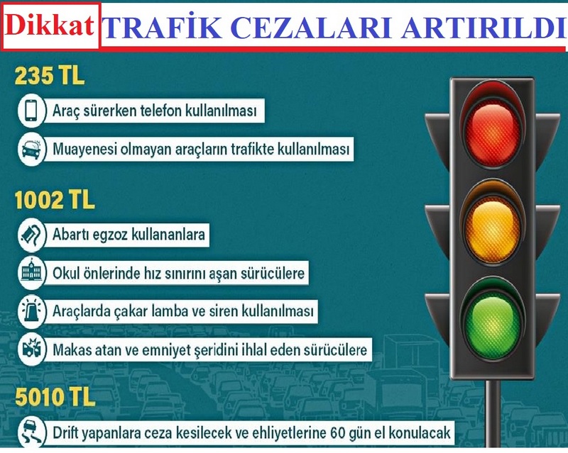 DİKKAT ;TRAFİK CEZALARI ARTIRILDI DİKKAT ;TRAFİK CEZALARI ARTIRILDI