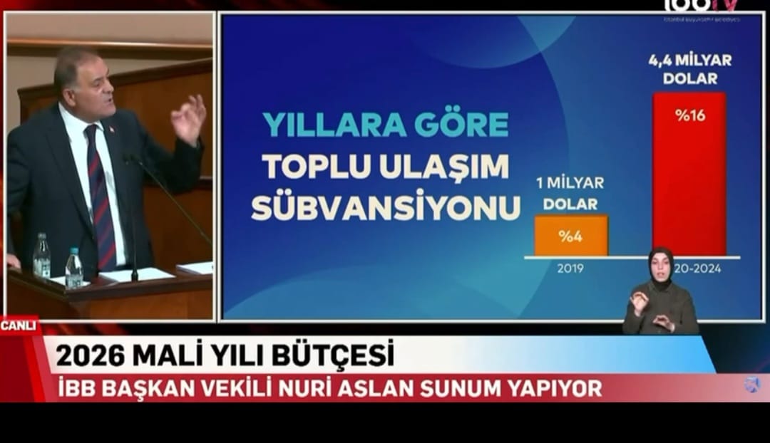 BAKAN SEDAT AHN STANBULUN ULAIM OMURGASI